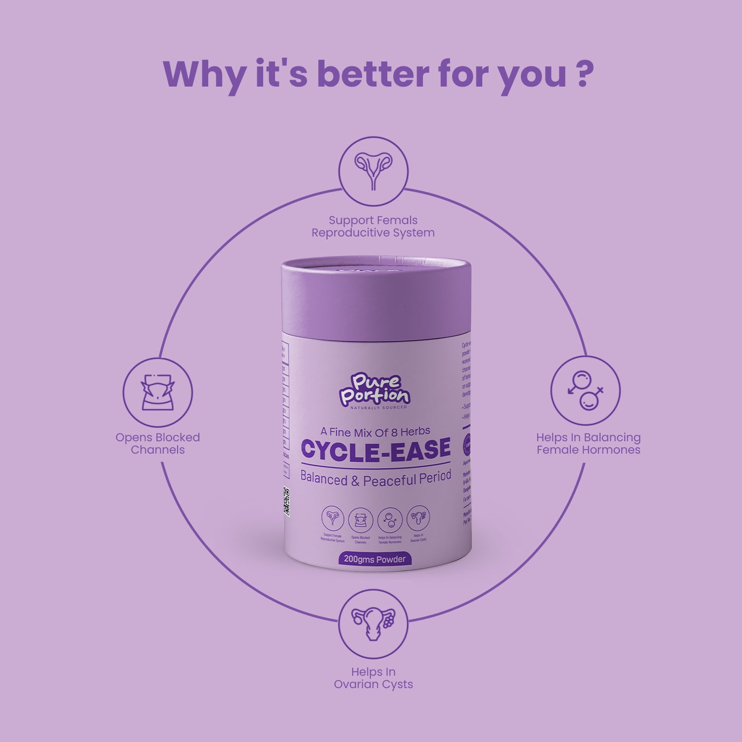 Cycle-Ease Powder for Irregular Periods